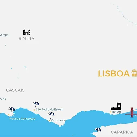 Costa Do Castelo Sky Views * Lisbona