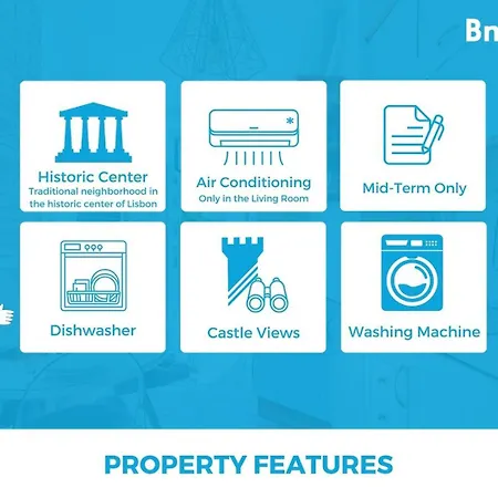 Costa Do Castelo Sky Views Διαμέρισμα *